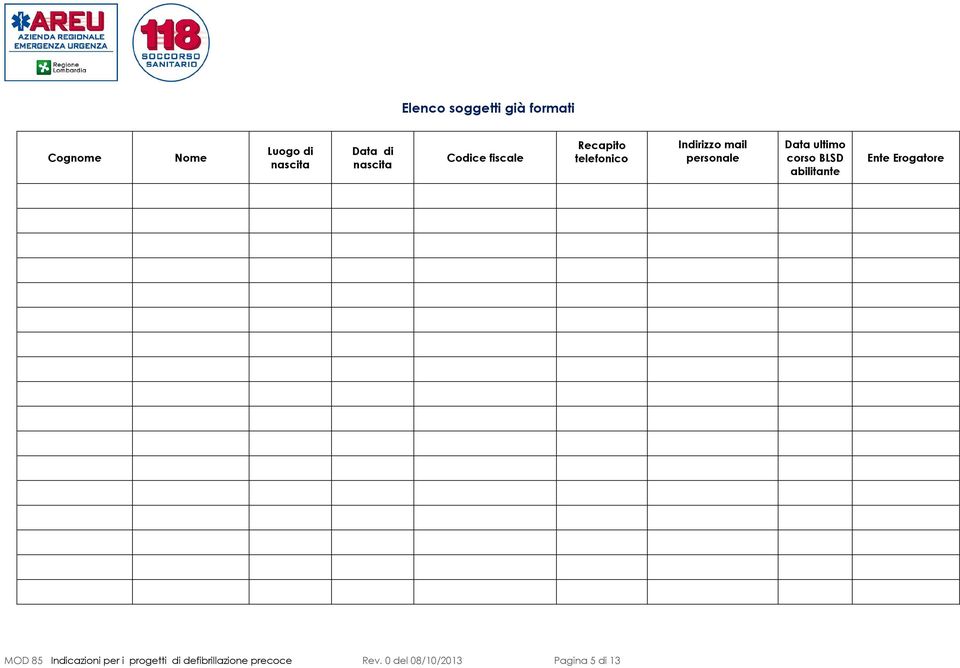 abilitante Ente Erogatore MOD 85 Indicazioni per i