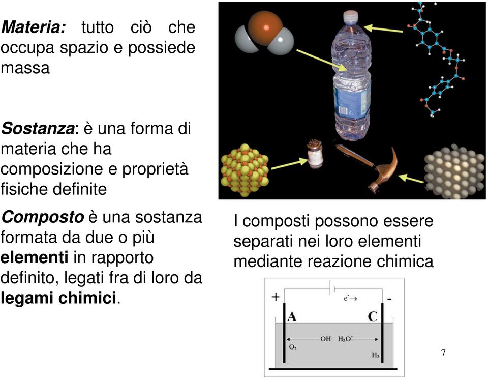 formata da due o più elementi in rapporto definito, legati fra di loro da legami