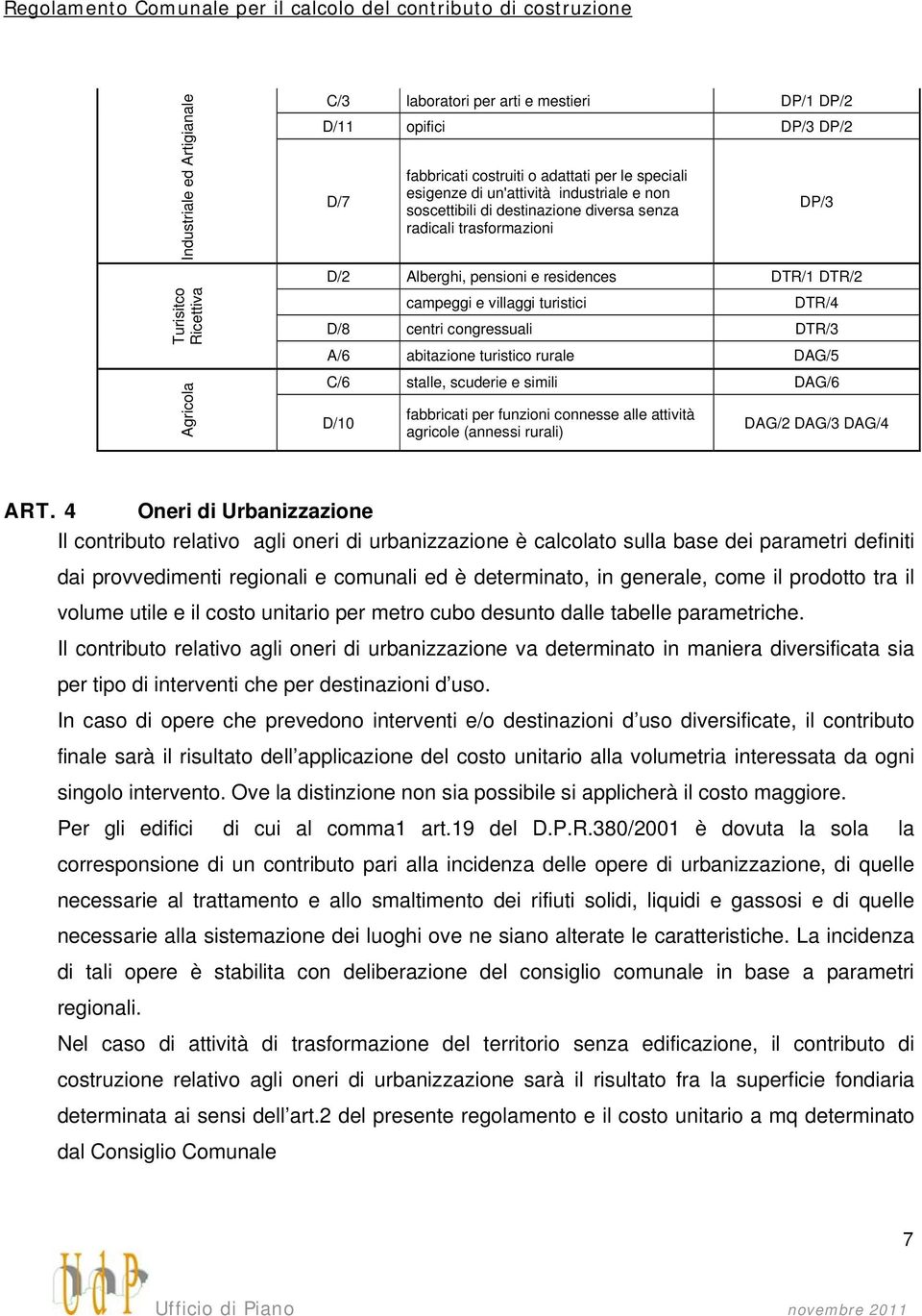 DTR/3 A/6 abitazione turistico rurale DAG/5 C/6 stalle, scuderie e simili DAG/6 D/10 fabbricati per funzioni connesse alle attività agricole (annessi rurali) DAG/2 DAG/3 DAG/4 ART.