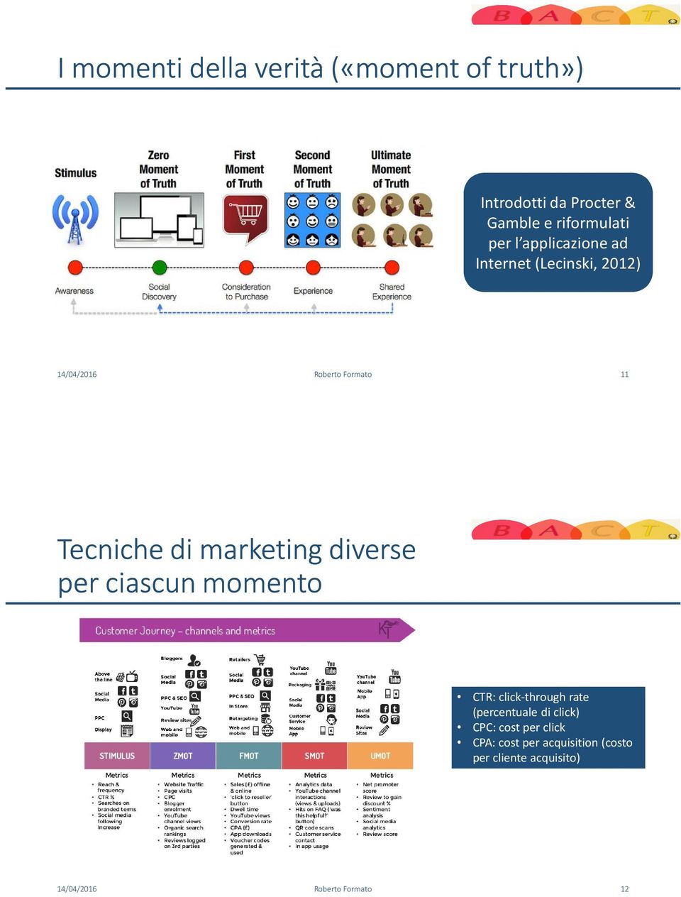 marketing diverse per ciascun momento CTR: click-through rate (percentuale di click) CPC: