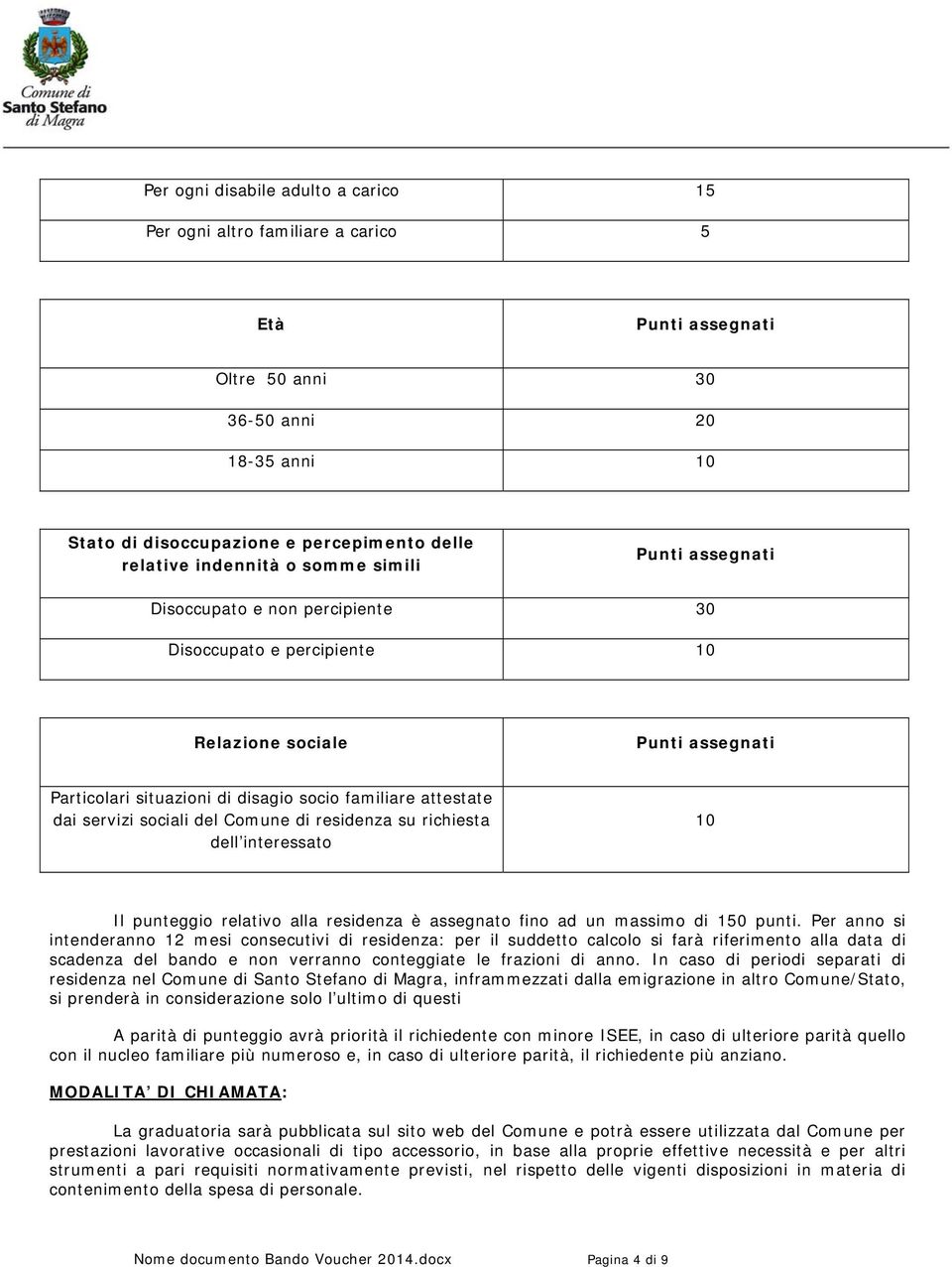 richiesta dell interessato 10 Il punteggio relativo alla residenza è assegnato fino ad un massimo di 150 punti.