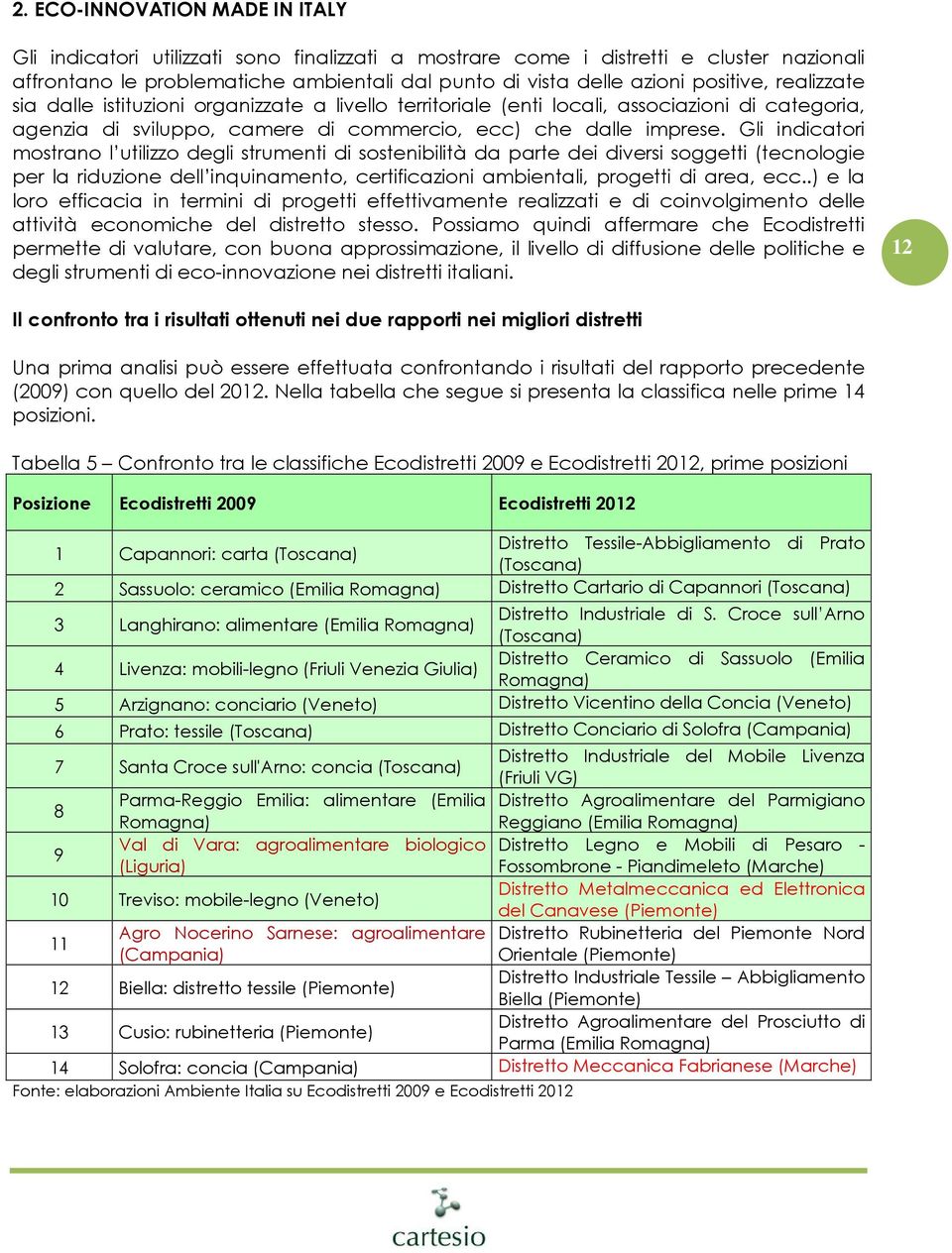 Gli indicatori mostrano l utilizzo degli strumenti di sostenibilità da parte dei diversi soggetti (tecnologie per la riduzione dell inquinamento, certificazioni ambientali, progetti di area, ecc.