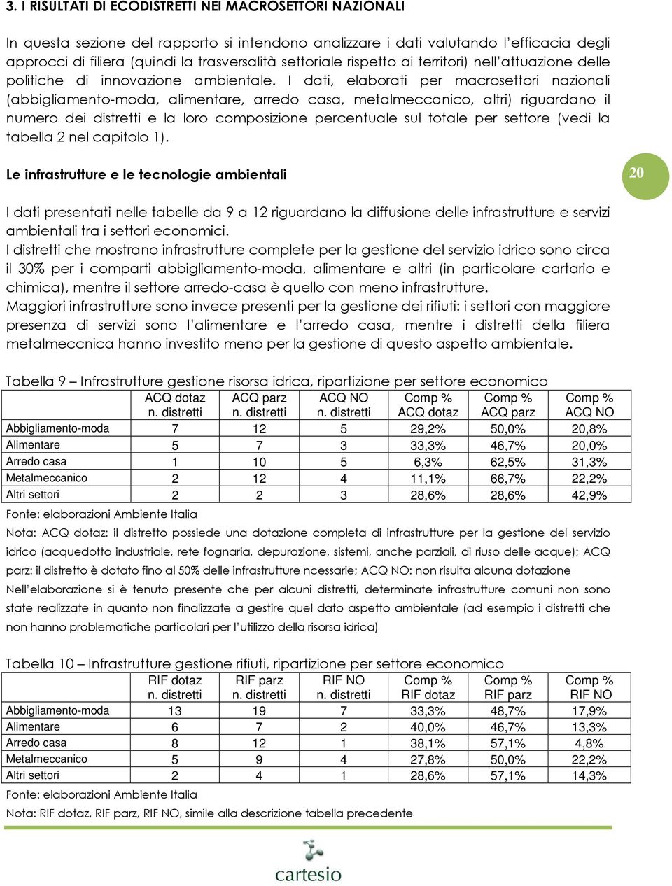 I dati, elaborati per macrosettori nazionali (abbigliamento-moda, alimentare, arredo casa, metalmeccanico, altri) riguardano il numero dei distretti e la loro composizione percentuale sul totale per