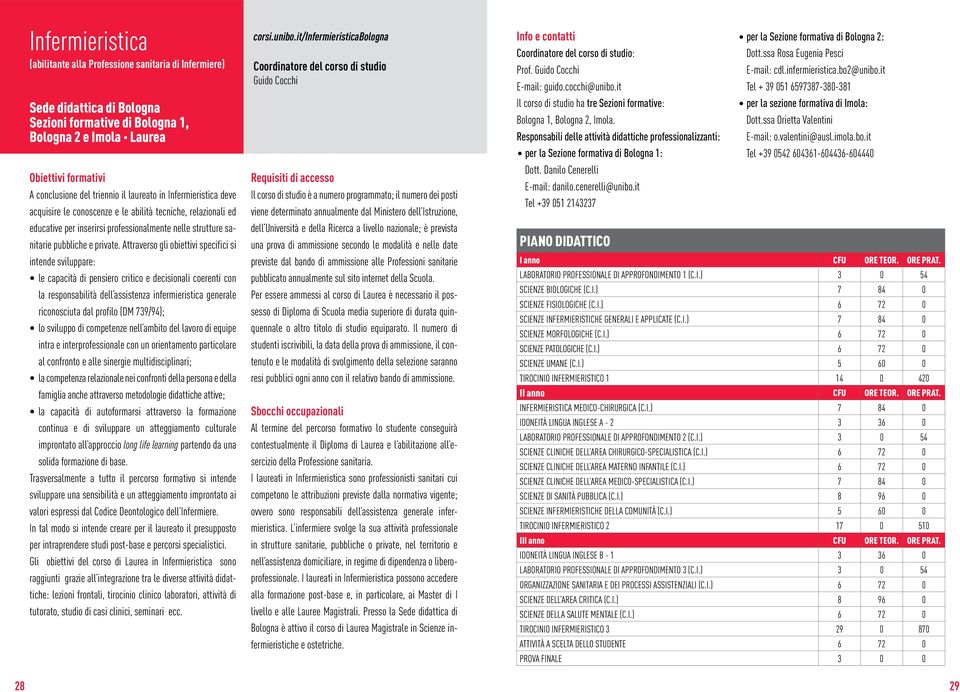 Attraverso gli obiettivi specifici si intende sviluppare: le capacità di pensiero critico e decisionali coerenti con la responsabilità dell assistenza infermieristica generale riconosciuta dal