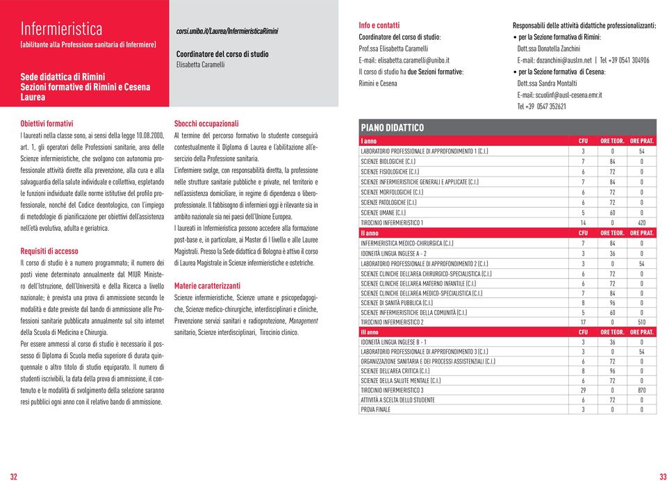 it Il corso di studio ha due Sezioni formative: Rimini e Cesena Responsabili delle attività didattiche professionalizzanti: per la Sezione formativa di Rimini: Dott.