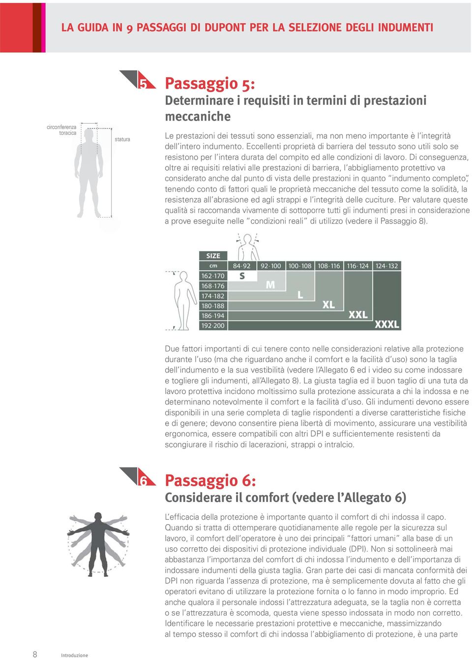 Eccellenti proprietà di barriera del tessuto sono utili solo se resistono per l intera durata del compito ed alle condizioni di lavoro.