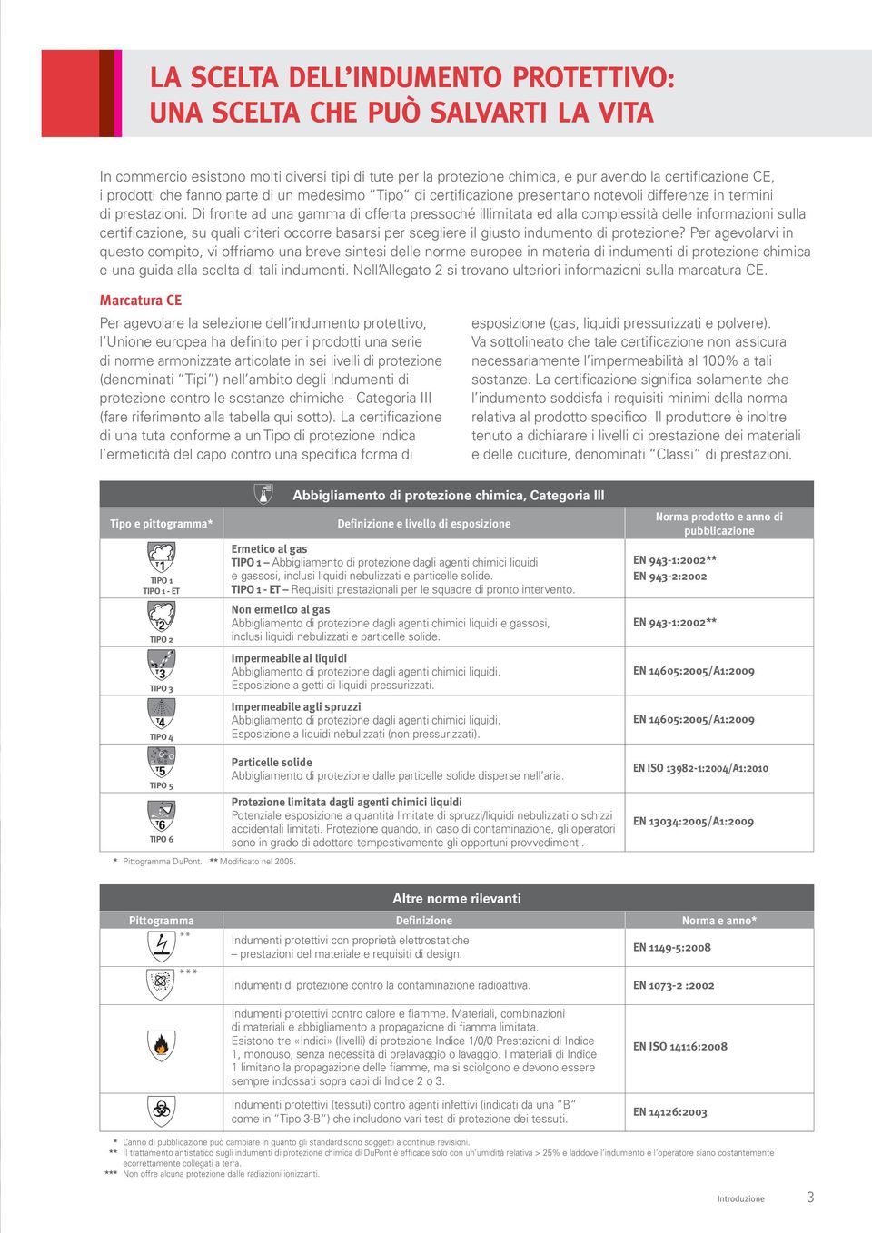 Di fronte ad una gamma di offerta pressoché illimitata ed alla complessità delle informazioni sulla certificazione, su quali criteri occorre basarsi per scegliere il giusto indumento di protezione?