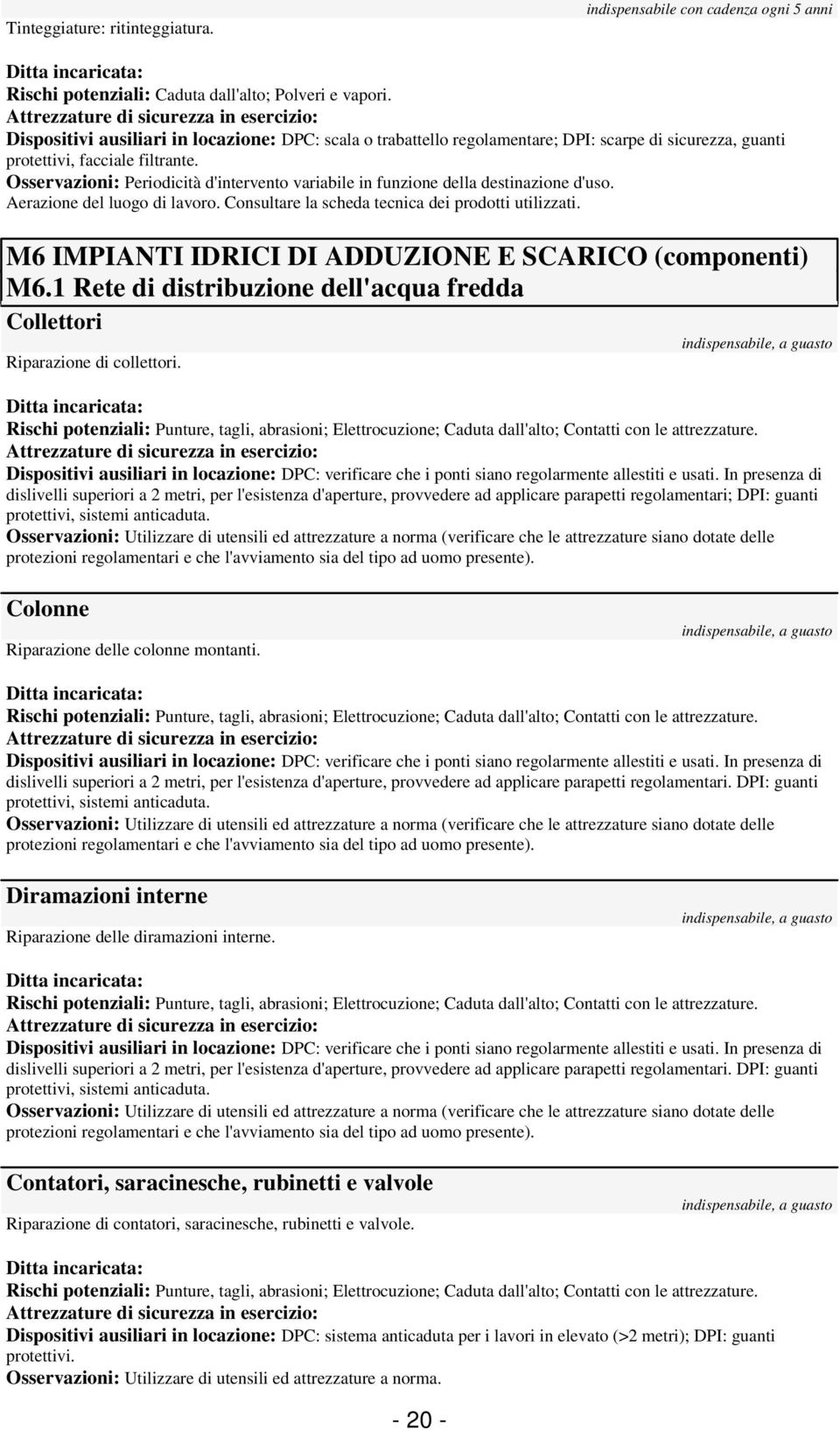 Aerazione del luogo di lavoro. Consultare la scheda tecnica dei prodotti utilizzati. M6 IMPIANTI IDRICI DI ADDUZIONE E SCARICO (componenti) M6.