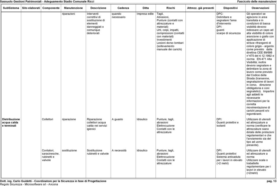 sicurezza Gli operatori se agiscono in area transitata e in condizioni di bassa visibilità devono indossare un capo ad alta visibilità di colore arancione o giallo con applicazione di strisce