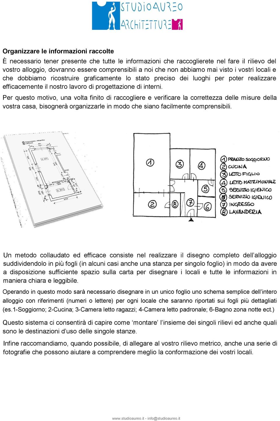 Per questo motivo, una volta finito di raccogliere e verificare la correttezza delle misure della vostra casa, bisognerà organizzarle in modo che siano facilmente comprensibili.