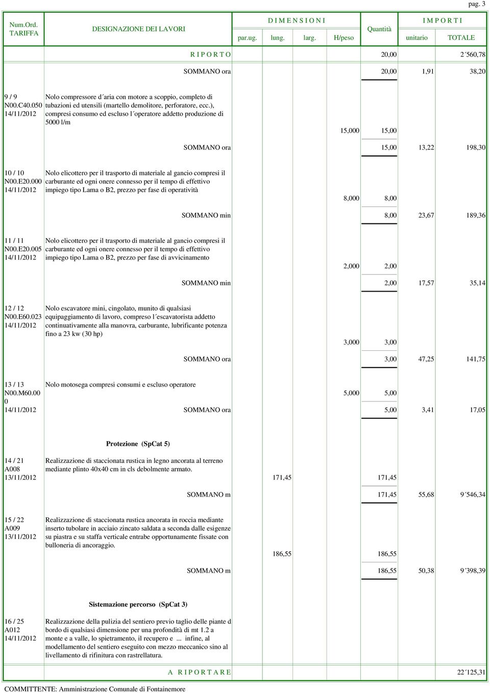 ), 14/11/2012 compresi consumo ed escluso l operatore addetto produzione di 5000 l/m 15,000 15,00 SOMMANO ora 15,00 13,22 198,30 10 / 10 Nolo elicottero per il trasporto di materiale al gancio