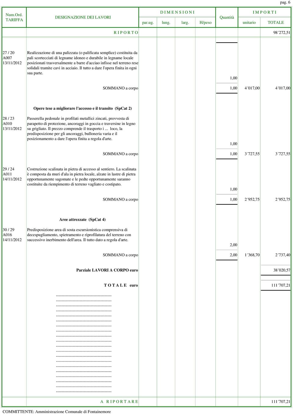 SOMMANO a corpo 4 017,00 4 017,00 Opere tese a migliorare l'accesso e il transito (SpCat 2) 28 / 23 Passerella pedonale in profilati metallici zincati, provvesta di A010 parapetto di protezione,