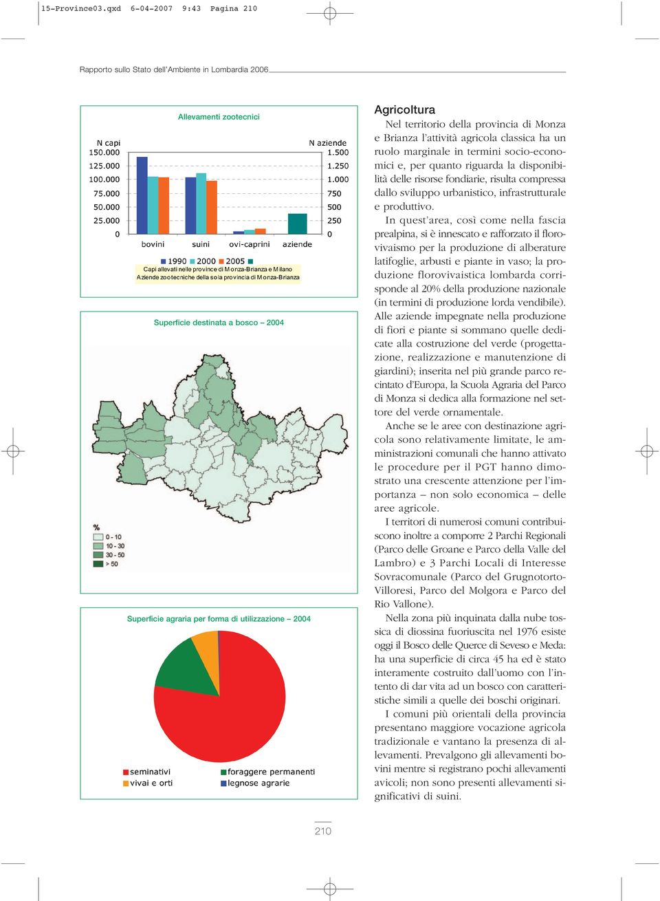 Agricoltura Nel territorio della provincia di Monza e Brianza l attività agricola classica ha un ruolo marginale in termini socio-economici e, per quanto riguarda la disponibilità delle risorse