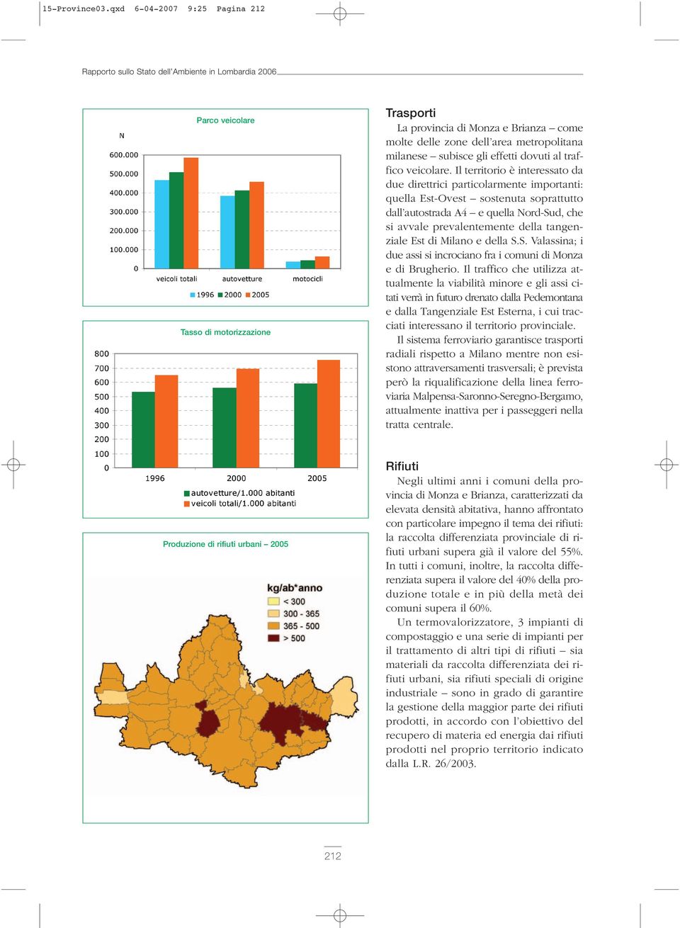 metropolitana milanese subisce gli effetti dovuti al traffico veicolare.