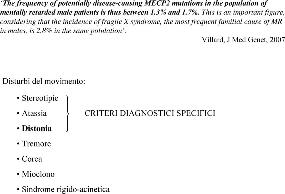 This is an important figure, considering that the incidence of fragile X syndrome, the most frequent familial cause