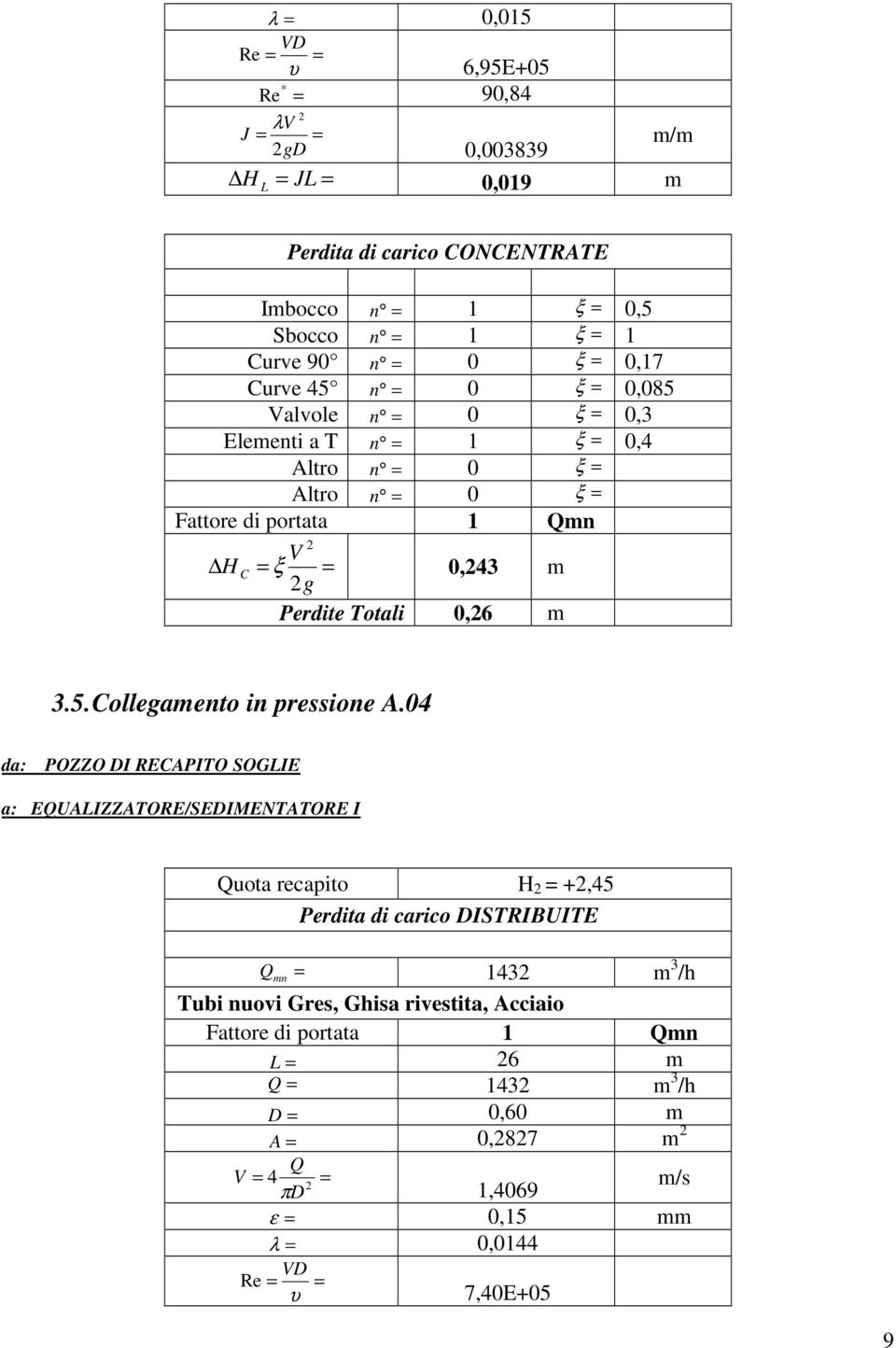 04 da: POZZO DI RECAPITO SOGLIE a: EUALIZZATORE/SEDIMENTATORE I uota recapito H +,45 Perdita di carico