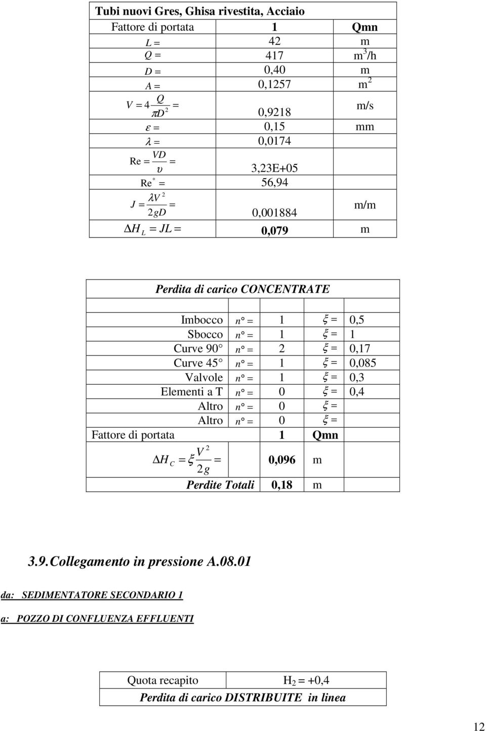Elementi a T n 0 ξ 0,4 ξ g 0,096 m Perdite Totali 0,18 m 3.9. Collegamento in pressione A.08.