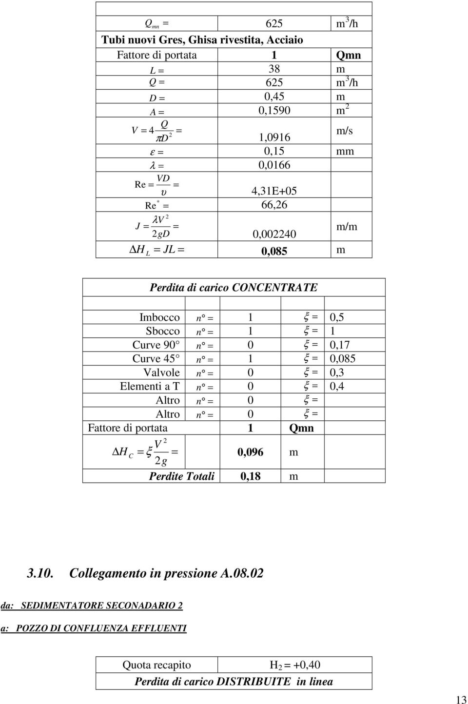Elementi a T n 0 ξ 0,4 ξ g 0,096 m Perdite Totali 0,18 m 3.10. Collegamento in pressione A.08.