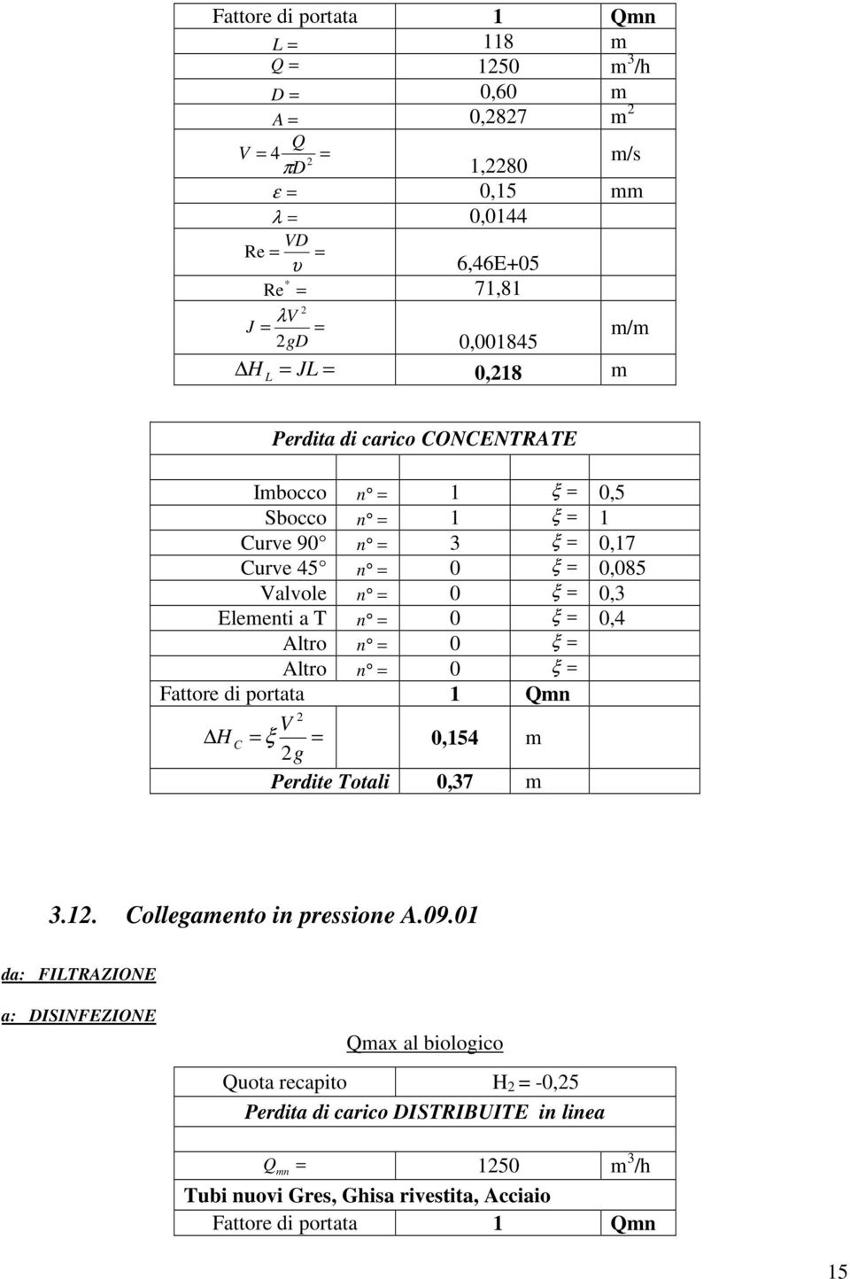 Elementi a T n 0 ξ 0,4 ξ g 0,154 m Perdite Totali 0,37 m 3.1. Collegamento in pressione A.09.