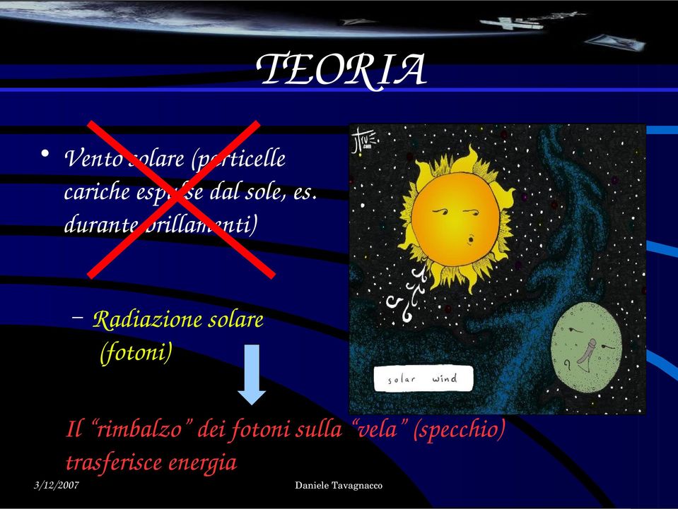 durante brillamenti) Radiazione solare