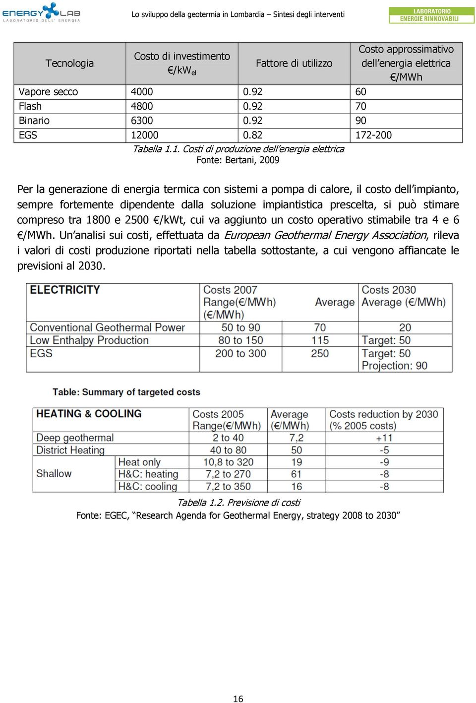 2-200 Tabella 1.