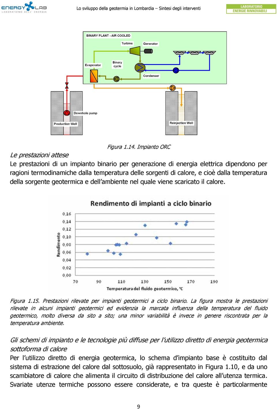 dalla temperatura della sorgente geotermica e dell ambiente nel quale viene scaricato il calore. Figura 1.15. Prestazioni rilevate per impianti geotermici a ciclo binario.