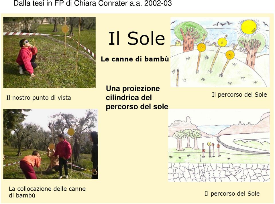 2002-03 Una proiezione