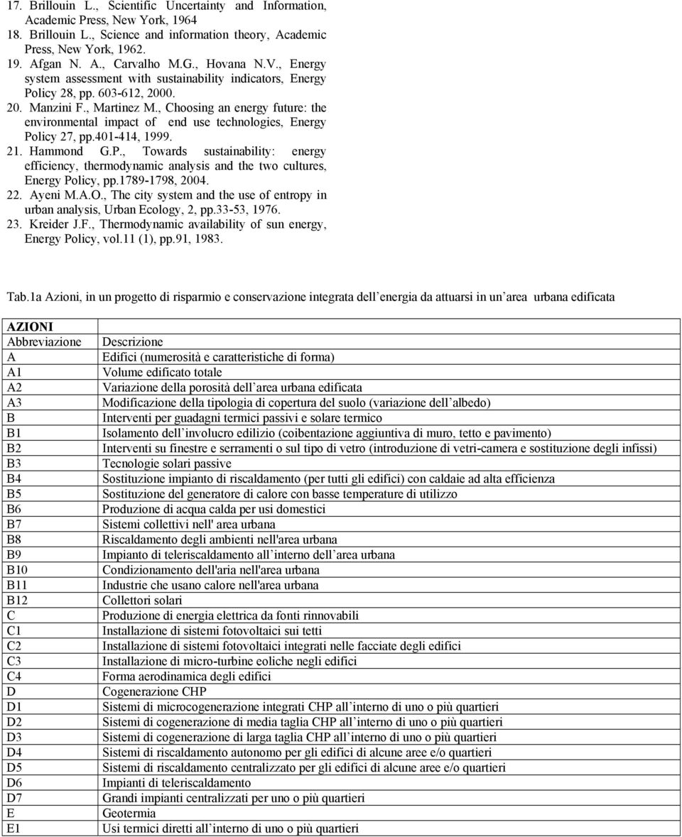 . Towards sustaablty: eergy effcecy thermodyamc aalyss ad the two cultures Eergy olcy pp.789-798 2004. 22. ye M..O. The cty system ad the use of etropy urba aalyss Urba Ecology 2 pp.33-53 976. 23.