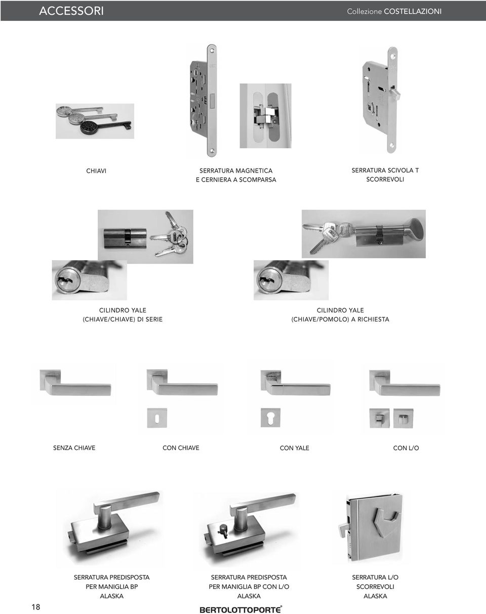 (CHIAVE/POMOLO) A RICHIESTA SENZA CHIAVE CON CHIAVE CON YALE CON L/O 18 SERRATURA