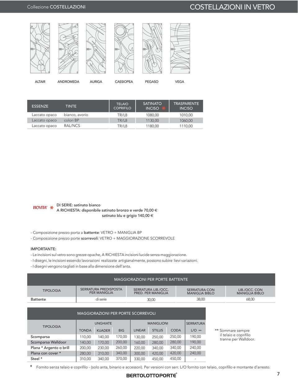 VETRO + MANIGLIA BP Composizione prezzo porte scorrevoli: VETRO + MAGGIORAZIONE SCORREVOLE IMPORTANTE: Le incisioni sul vetro sono grezze opache, A RICHIESTA incisioni lucide senza maggiorazione.