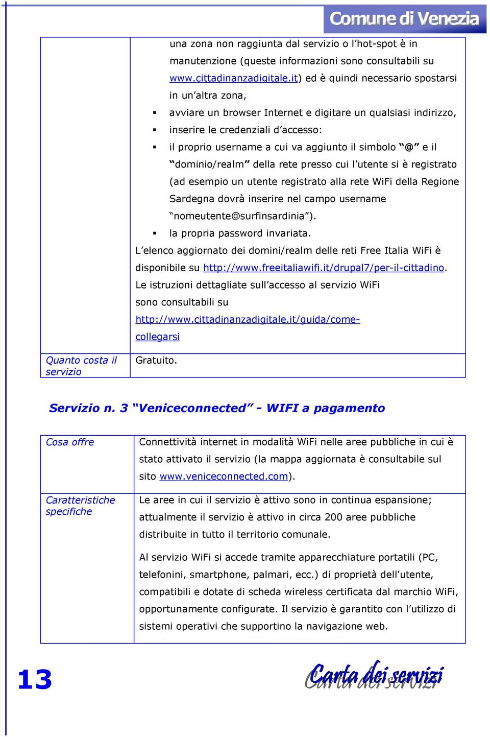 simbolo @ e il dominio/realm della rete presso cui l utente si è registrato (ad esempio un utente registrato alla rete WiFi della Regione Sardegna dovrà inserire nel campo username