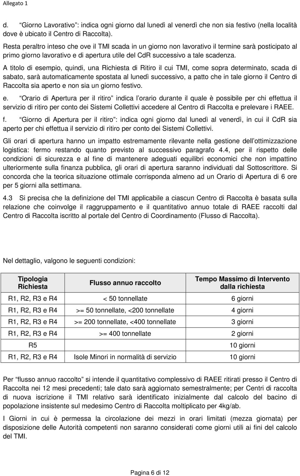 A titolo di esempio, quindi, una Richiesta di Ritiro il cui TMI, come sopra determinato, scada di sabato, sarà automaticamente spostata al lunedì successivo, a patto che in tale giorno il Centro di