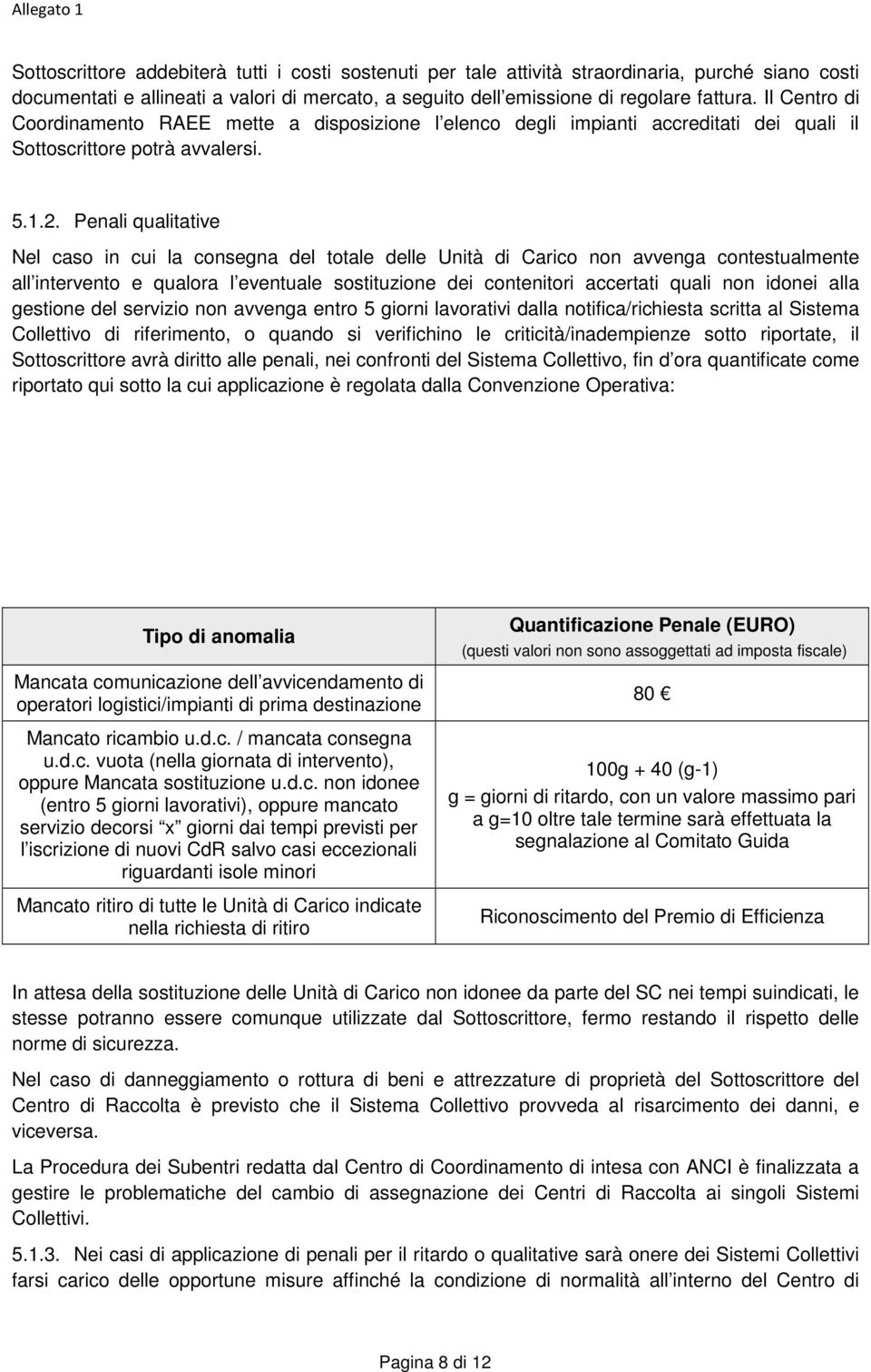 Penali qualitative Nel caso in cui la consegna del totale delle Unità di Carico non avvenga contestualmente all intervento e qualora l eventuale sostituzione dei contenitori accertati quali non