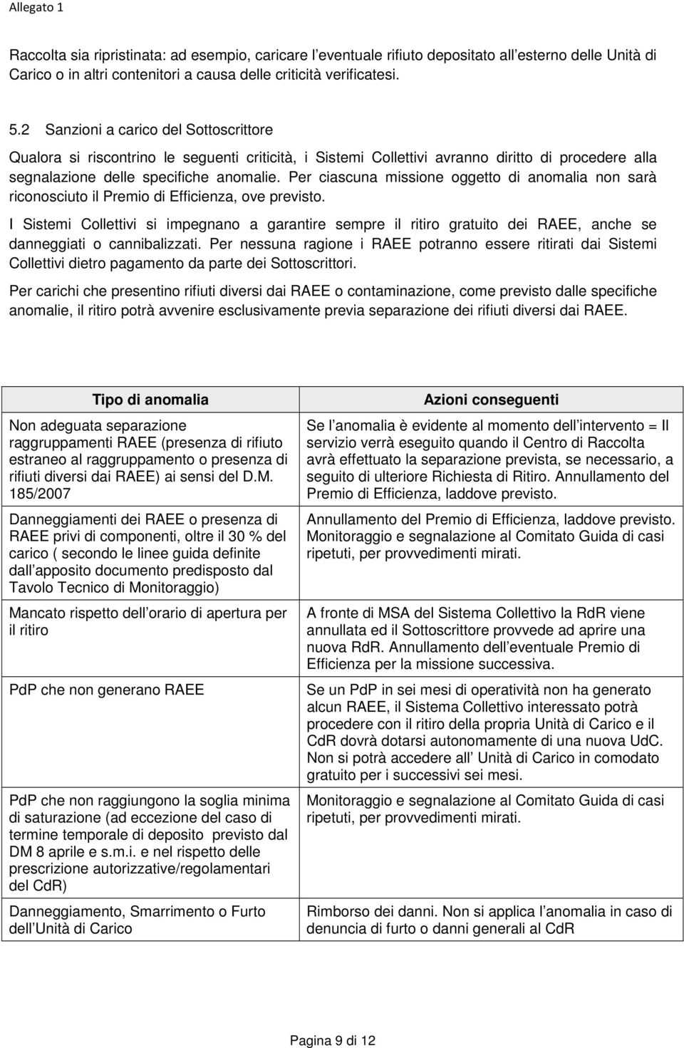 Per ciascuna missione oggetto di anomalia non sarà riconosciuto il Premio di Efficienza, ove previsto.