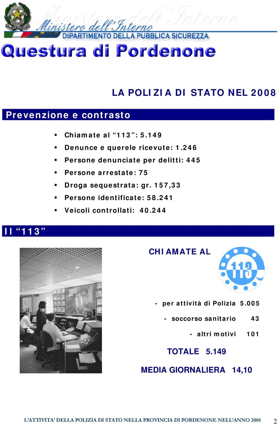 241 Veicoli controllati: 40.244 Il 113 CHIAMATE AL - per attività di Polizia 5.