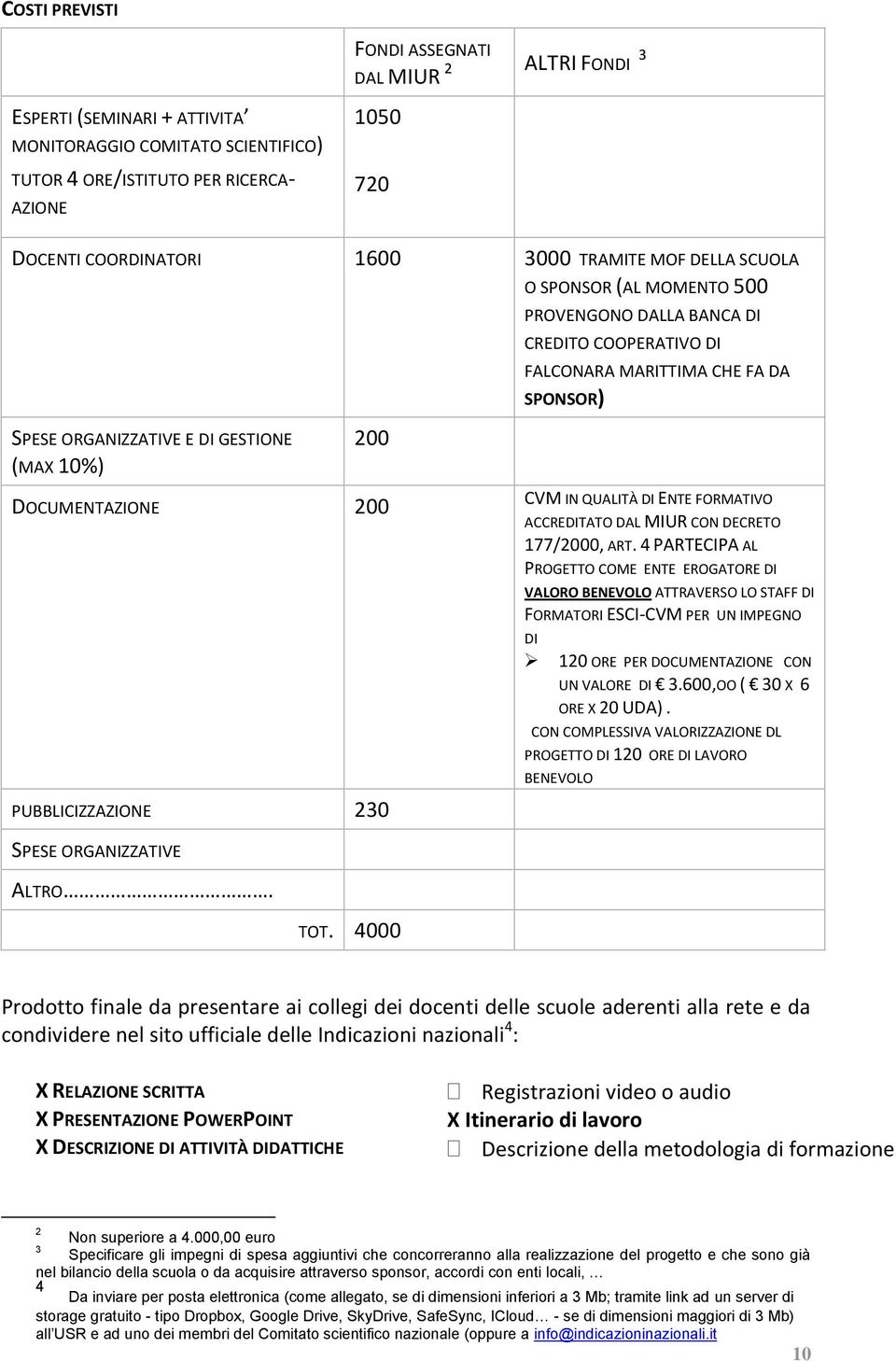 COOPERATIVO DI FALCONARA MARITTIMA CHE FA DA SPONSOR) CVM IN QUALITÀ DI ENTE FORMATIVO ACCREDITATO DAL MIUR CON DECRETO 177/2000, ART.