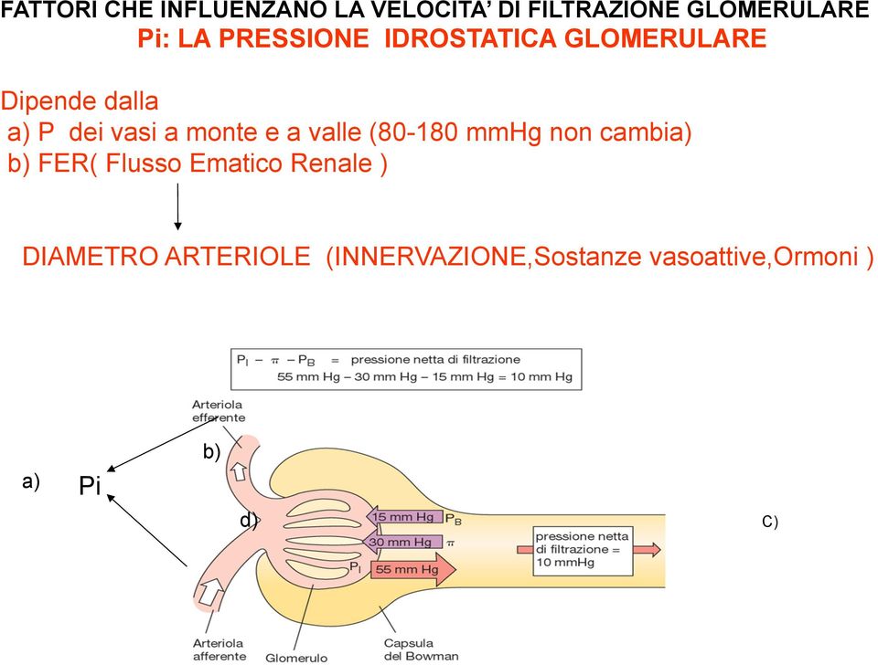 e a valle (80-180 mmhg non cambia) b) FER( Flusso Ematico Renale )