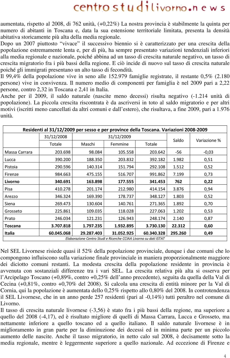 Dopo un 2007 piuttosto vivace il successivo biennio si è caratterizzato per una crescita della popolazione estremamente lenta e, per di più, ha sempre presentato variazioni tendenziali inferiori alla