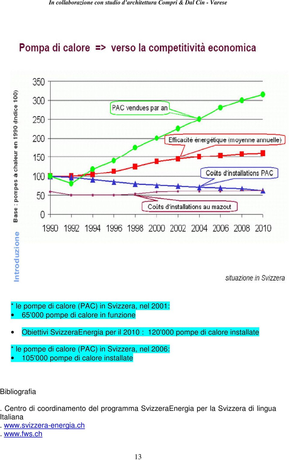 Svizzera, nel 2006: 105'000 pompe di calore installate Bibliografia.