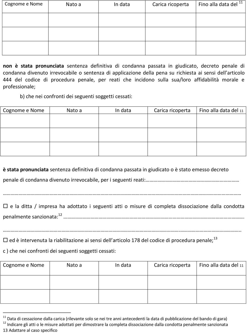 confronti dei seguenti soggetti cessati: Cognome e Nome Nato a In data Carica ricoperta Fino alla data del 11 è stata pronunciata sentenza definitiva di condanna passata in giudicato o è stato emesso