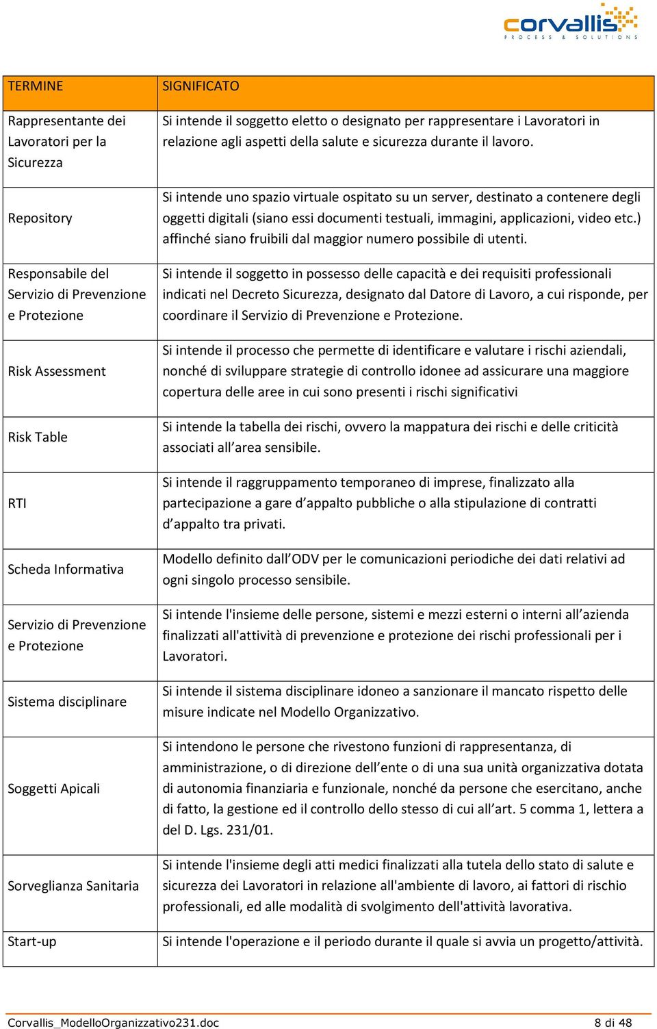 salute e sicurezza durante il lavoro.