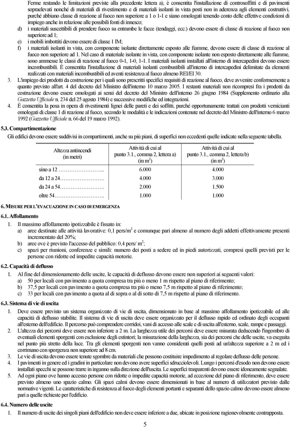 impiego anche in relazione alle possibili fonti di innesco; d) i materiali suscettibili di prendere fuoco su entrambe le facce (tendaggi, ecc.