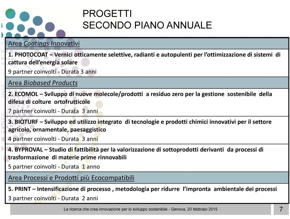 ECOMOL Sviluppo di nuove molecole/prodotti a residuo zero per la gestione sostenibile della difesa di colture ortofrutticole 7 partner coinvolti - Durata 3 anni 3.