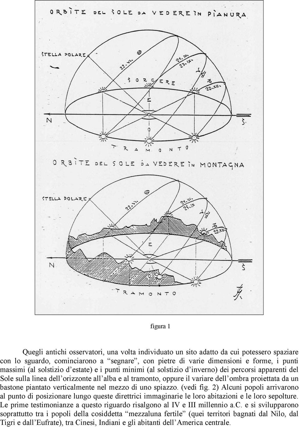 piantato verticalmente nel mezzo di uno spiazzo. (vedi fig. 2) Alcuni popoli arrivarono al punto di posizionare lungo queste direttrici immaginarie le loro abitazioni e le loro sepolture.