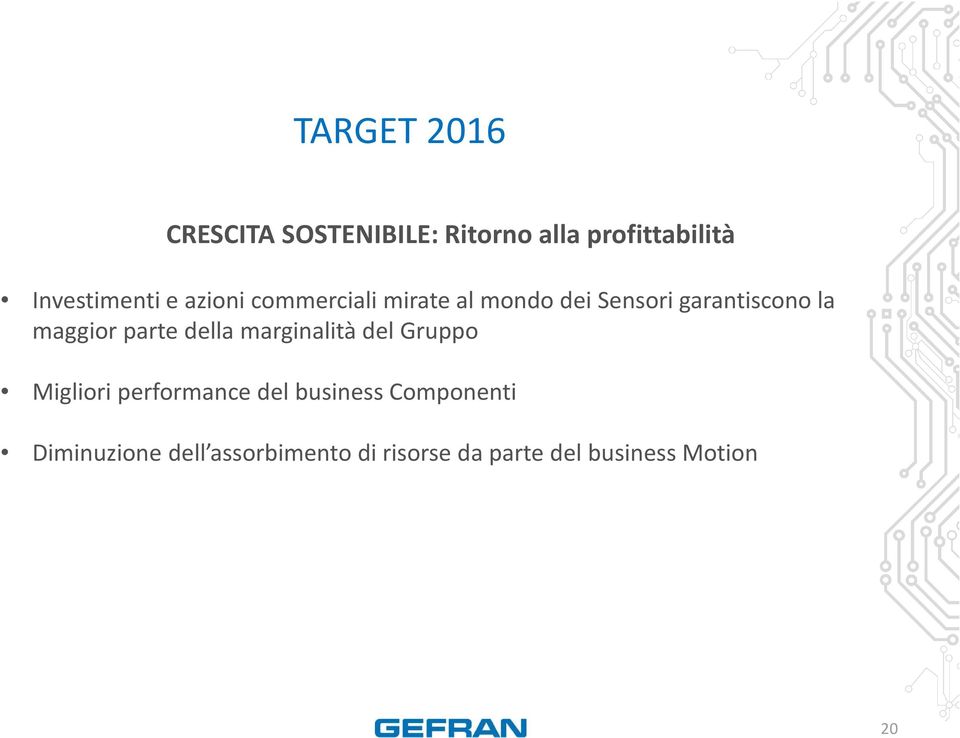 parte della marginalità del Gruppo Migliori performance del business