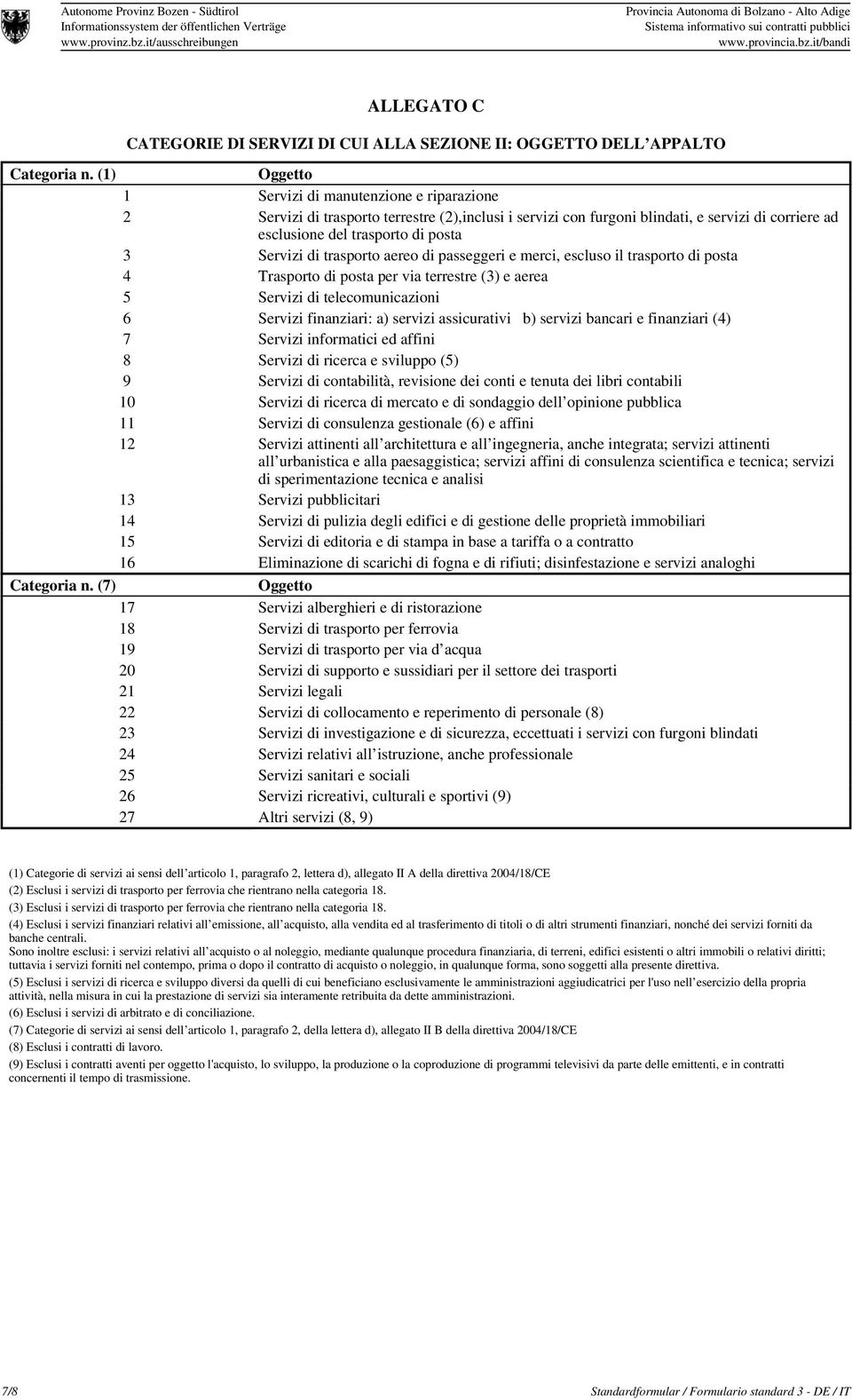 it/bandi ALLEGATO C CATEGORIE DI SERVIZI DI CUI ALLA SEZIONE II: OGGETTO DELL APPALTO Categoria n.