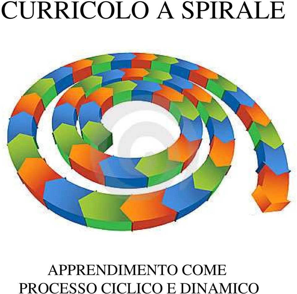 APPRENDIMENTO