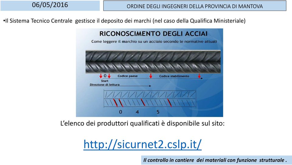 Ministeriale) L elenco dei produttori