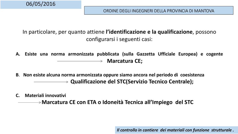 Esiste una norma armonizzata pubblicata (sulla Gazzetta Ufficiale Europea) e cogente Marcatura CE; B.