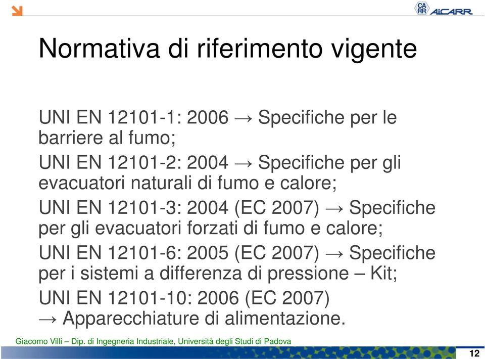 Specifiche per gli evacuatori forzati di fumo e calore; UNI EN 12101-6: 2005 (EC 2007) Specifiche per